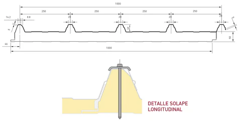Características del solape longitudinal easy cub 5 grecas